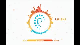 Earlens How Hearing Works [upl. by Acnairb512]