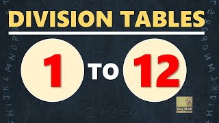 Division Tables 112  1 to 12 Division Times Tables Chart [upl. by Zorana431]