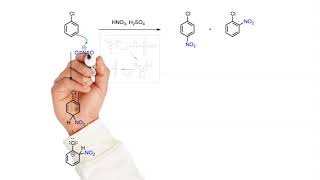 Nitration of Chlorobenzene [upl. by Oisorbma]