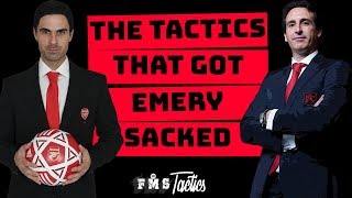 A Tactical Look At What Went Wrong With Emery  Can Arteta Avoid These Mistakes  Arsenal 201920 [upl. by Tfat87]