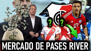 Estos son LOS NUEVOS REFUERZOS que RIVER PLATE esta Buscando en este Mercado de Pases [upl. by Ailhat949]