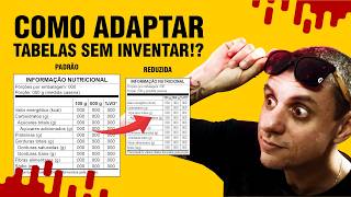 NÃO INVENTE Como adaptar tabela Padrão para formato Reduzido no Corel draw REGRAS DA ANVISA [upl. by Leonie]