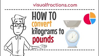 Converting Kilograms kg to Pounds lb A StepbyStep Tutorial kilograms pounds conversion [upl. by Greenebaum]