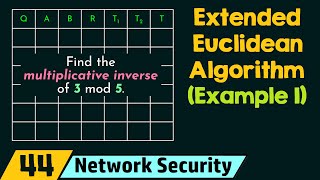 Extended Euclidean Algorithm Solved Example 1 [upl. by Losyram977]