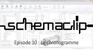 Episode 10  Le chronogramme [upl. by Anaerdna]