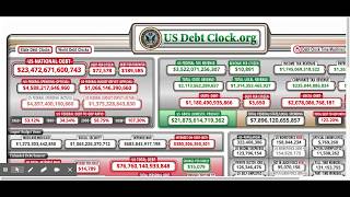 US National Debt Clock  Real Time [upl. by Lanrev]