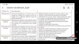 LES INTERVENANTS à lACTE DE CONSTRUIRE PARTIE 2 [upl. by Frans120]