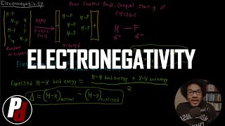 Electronegativity  General Chemistry I  071 [upl. by Ymassej11]