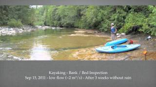 Groundwater and Surface Water Interaction  ER Watershed  Part 1 [upl. by Monte]