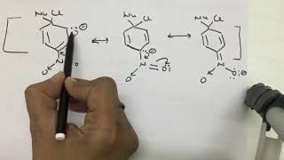 Addition Elimination in Aryl Halides By Dr Manu Kaushal [upl. by Beall]