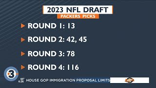 Heres the full list of the Packers 2023 NFL Draft picks [upl. by Lawry]