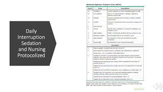 Daily Care in the ICU Care Bundles and Prevention of Complications [upl. by Craven820]