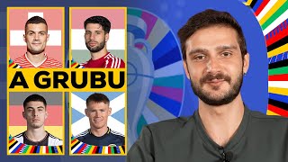 Almanya Geri mi Dönüyor  EURO 2024 A Grubu [upl. by Dareen]