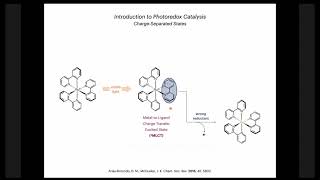 Dr Dani AriasRotondo Kalamazoo College quotPhotoredox Catalysisquot [upl. by Tobin390]