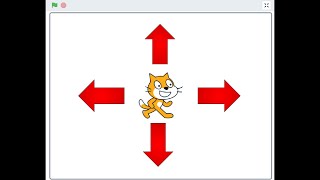 How to move a sprite up down left and right in scratch Scratch tutorial [upl. by Risay]