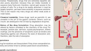 Pharmacokinetics  ABSORPTION  PART 4  Chapter 1  Lippincott Pharmacology URDUHINDI [upl. by Hoeg]