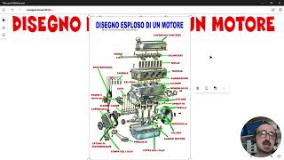 DISEGNO ESPLOSO DI UN MOTORE ENDOTERMICO [upl. by Martin245]