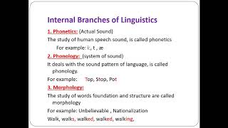 Basic Concepts of Linguistics  English hacks  Language Expert  Rana S [upl. by Maitland]