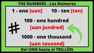 Los Números en Inglés con Pronunciación y Escritura  Del Uno hasta el Trillón [upl. by Halac]