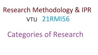 Research Methodology amp IPR Module 1 Categories of Research Knowledge vtu researchmethodology [upl. by Ardnazil]