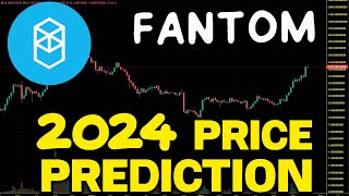 Fantom FTM Realistic Price Prediction For 2024 FTM Price Chart Analysis [upl. by Grim]