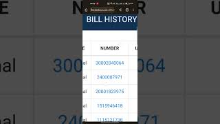 Odisha old new electric bill and receipt downloadHow to download odisha TPCODL electricity bill [upl. by Jonell369]