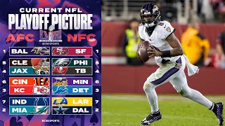 NFL Playoff Picture UPDATED Will the Ravens REMAIN ON TOP as the No 1 seed  CBS Sports [upl. by Dnartreb]