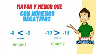 SUMA Y RESTA DE NUMEROS CON DIFERENTE SIGNO Super facil  Para principiantes [upl. by Peers]