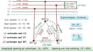 Driehoekschakeling [upl. by Ailb]