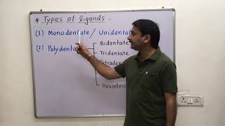 93Simpl Trick to identify Ligands  Types of ligands  Denticity of ligands  Coordination number [upl. by Feld420]