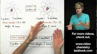 Whats the Difference between Mass Number and Atomic Mass [upl. by Euqinay314]