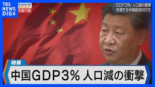 中国 GDP3％と61年ぶり人口減の衝撃～世界経済への影響はどこまで～【Bizスクエア】｜TBS NEWS DIG [upl. by Avrit442]