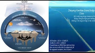 Flat Earth Series Biblical Fact  The Earth is Flat quotA Must Watchquot  Part I [upl. by Naujad]