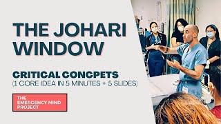 The Johari Window Improving Team Communication and Problem Solving [upl. by Ethelin]