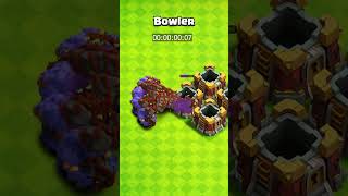 Whos The BEST LOOTER in Clash of Clans [upl. by Goulette]