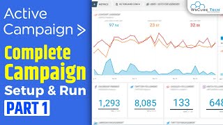 How to Setup and Run Automated Email Campaign in ActiveCampaign [upl. by Shanks]