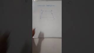 What is Isosceles Trapezium [upl. by Anotyad]