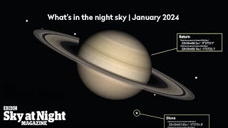 Whats in the night sky tonight January 2024 [upl. by Tallie815]