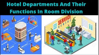 Hotel Departments And Their Functions In Room Division [upl. by Nylazor810]