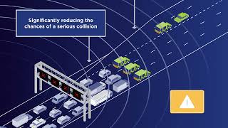 ClearWay Wrongway Driver Detection [upl. by Desdee]