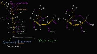 Understanding Dextrose Prolotherapy and its Role in Pain Management [upl. by Kira]