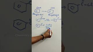 Benzoic acid to Benzaldehyde  shorts [upl. by Baggott]