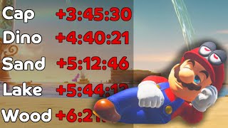 Beating Mario Odyssey as SLOWLY as Possible [upl. by Leirda747]