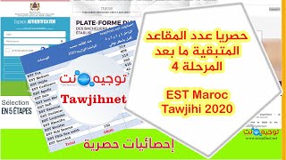 حصريا عدد المقاعد المتبقية بعد المرحلة 4 ب EST DUT Maroc tawjihi 2020 [upl. by Tterag]