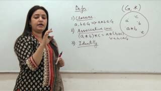 Basics of Group Theory [upl. by Marilla]