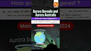 Aurora Borealis and Aurora Australis How are they triggered shorts [upl. by Brieta601]