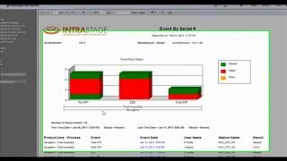 How to Locate Your Furnace Model and Serial Number [upl. by Larimer329]