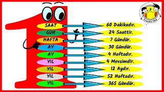 ZAMANI ÖLÇME GÜN HAFTA AY MEVSİM YILBir yılda kaç quot quot var [upl. by Nessi617]