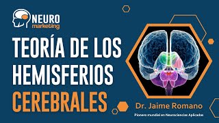 Teoría de los Hemisferios Cerebrales Dr Jaime Romano Neuromarketing [upl. by Elyrrad]