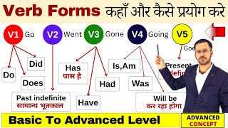 Verbs Forms in English Grammar in Hindi  Verbs in English Grammar  Form of Verbs in English [upl. by Chloris940]